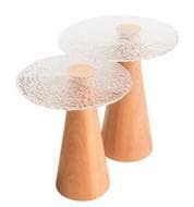 Image for item 981